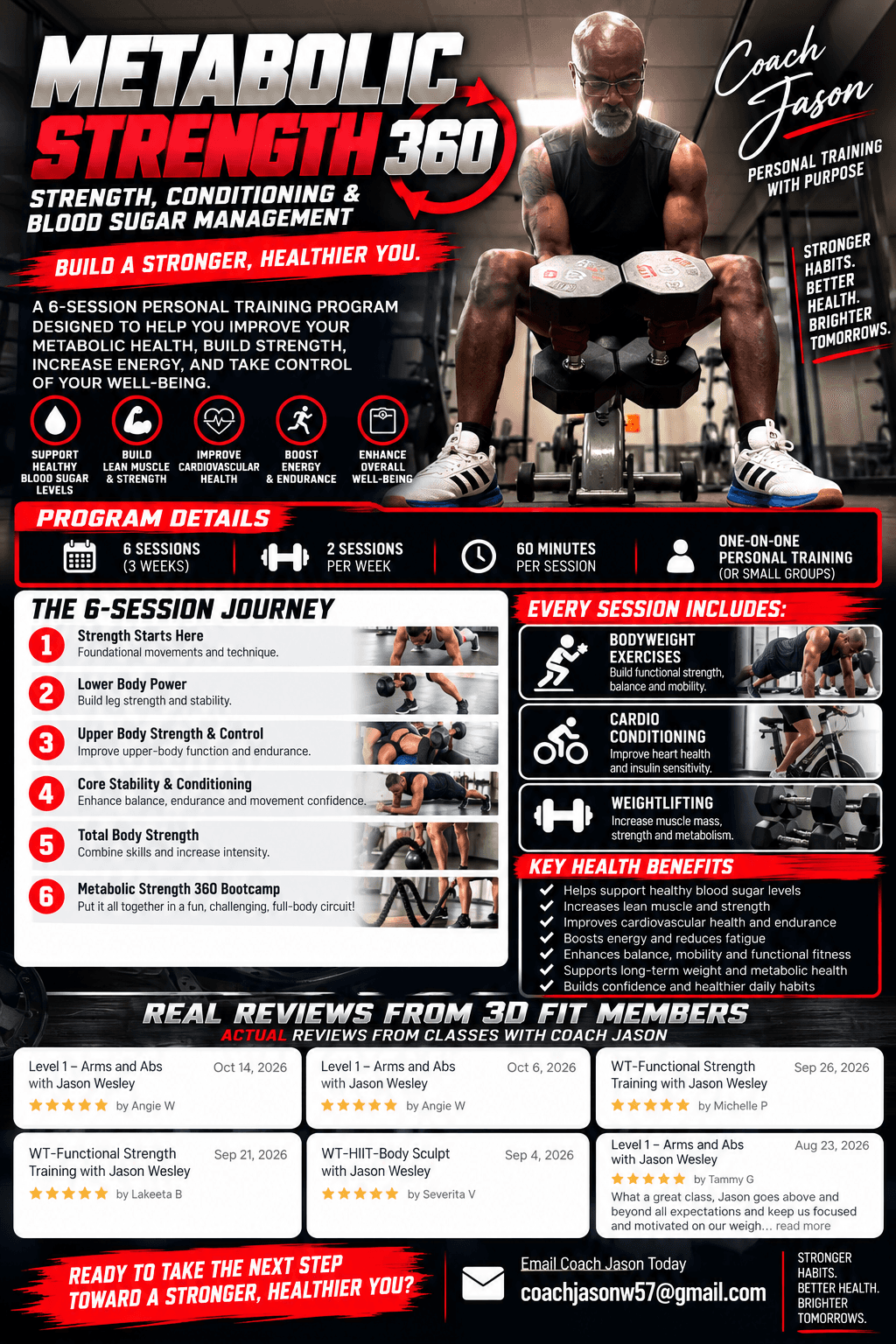 Metabolic Strength 360